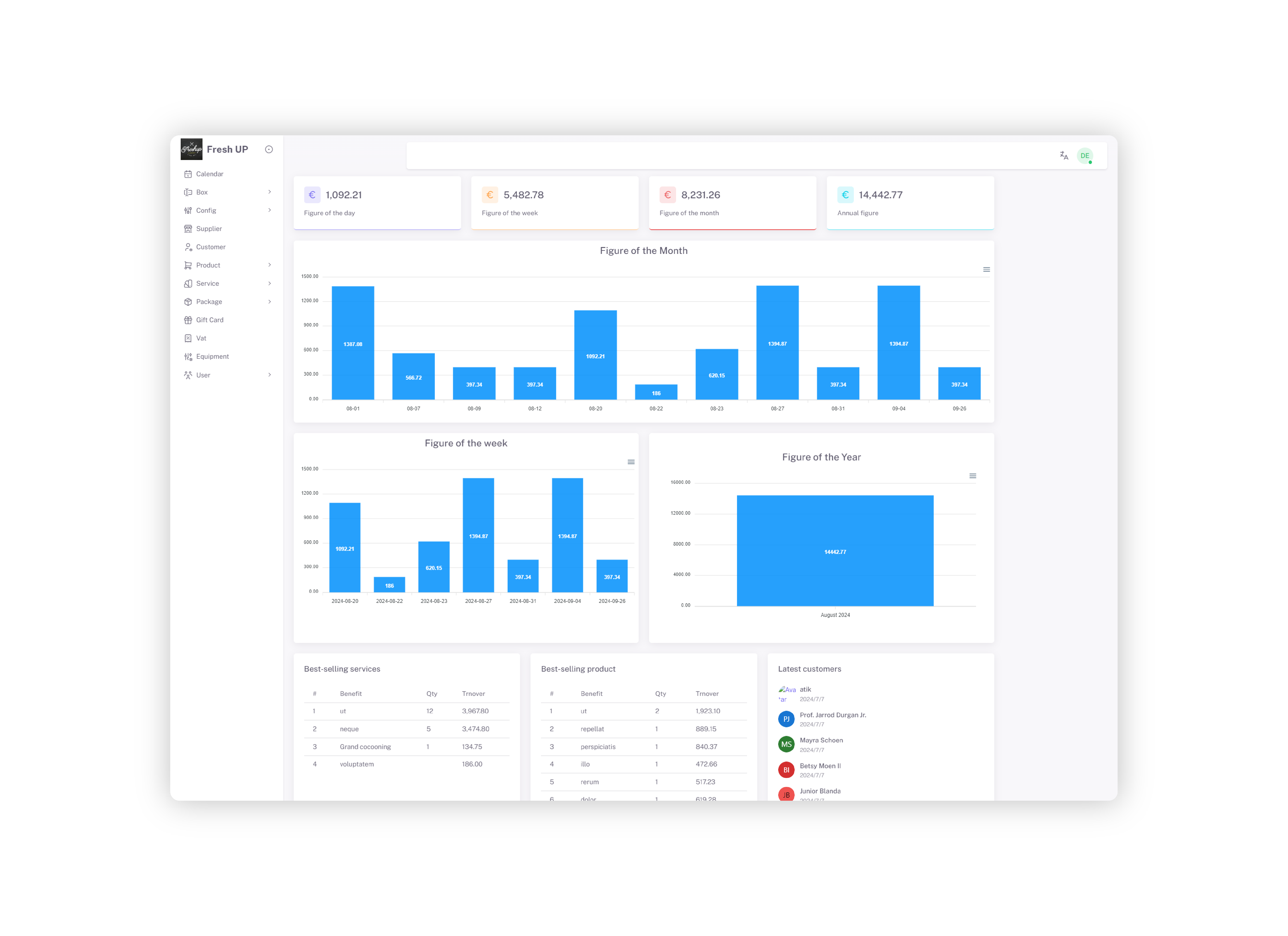 hero dashboard